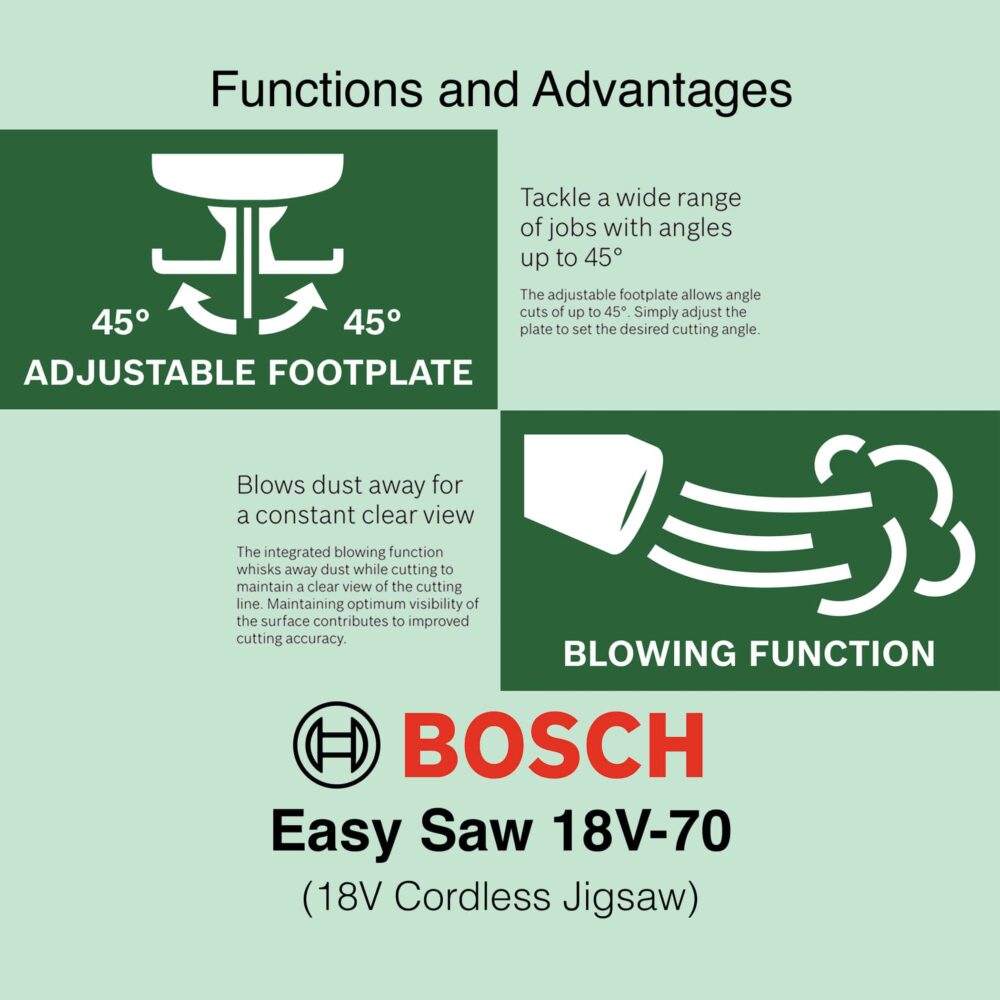 Bosch EasySaw 18V-70 - Cordless Jigsaw
