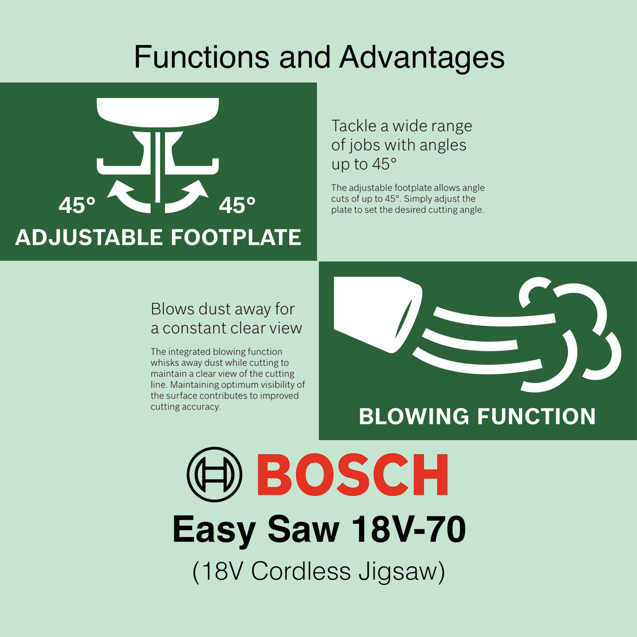 Bosch EasySaw 18V-70 - Cordless Jigsaw - Image 10