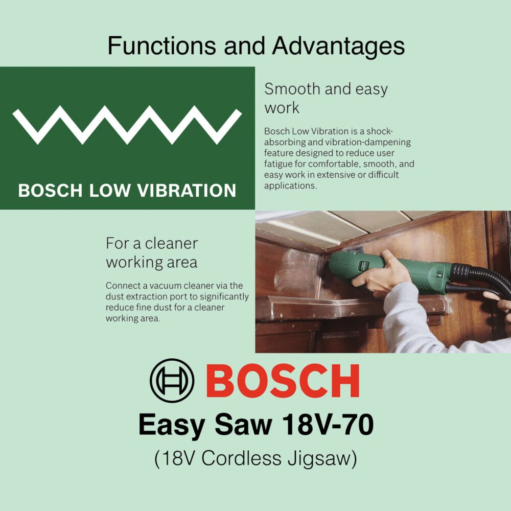 Bosch EasySaw 18V-70 - Cordless Jigsaw