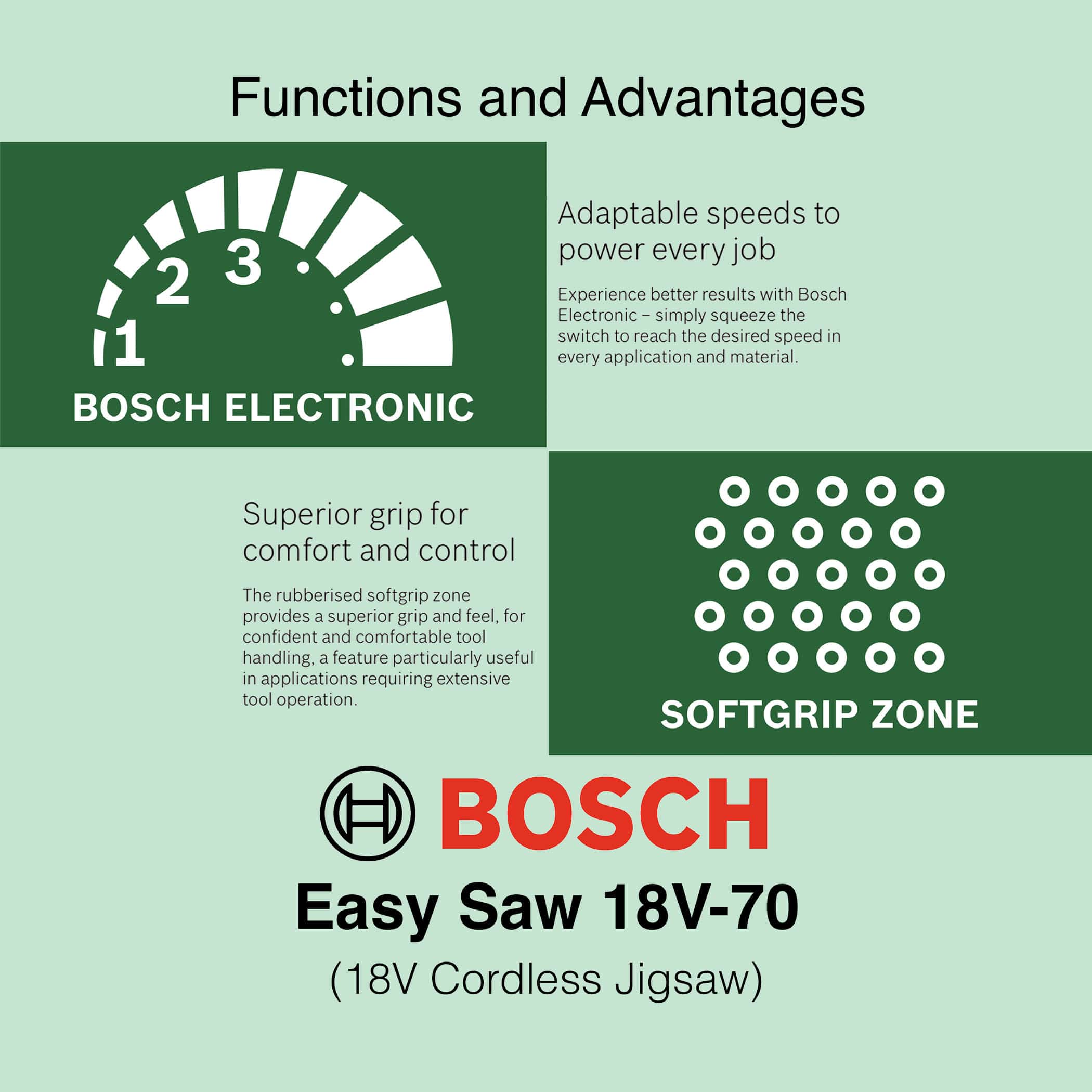 Bosch EasySaw 18V-70 - Cordless Jigsaw - Image 12