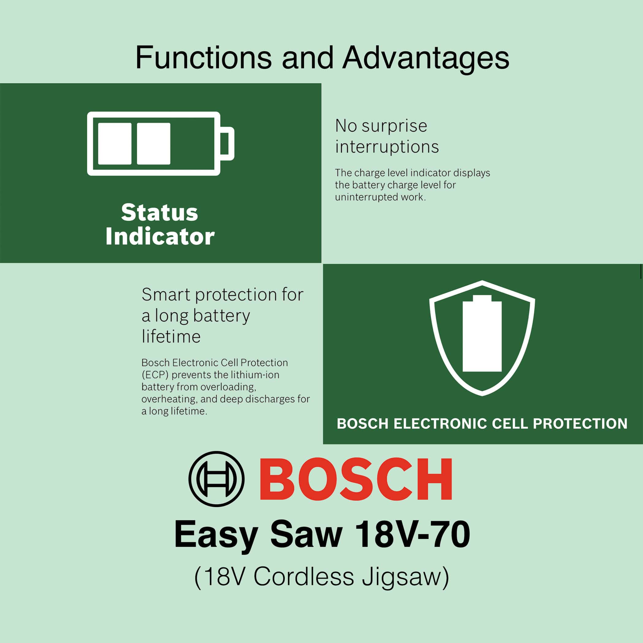 Bosch EasySaw 18V-70 - Cordless Jigsaw - Image 13