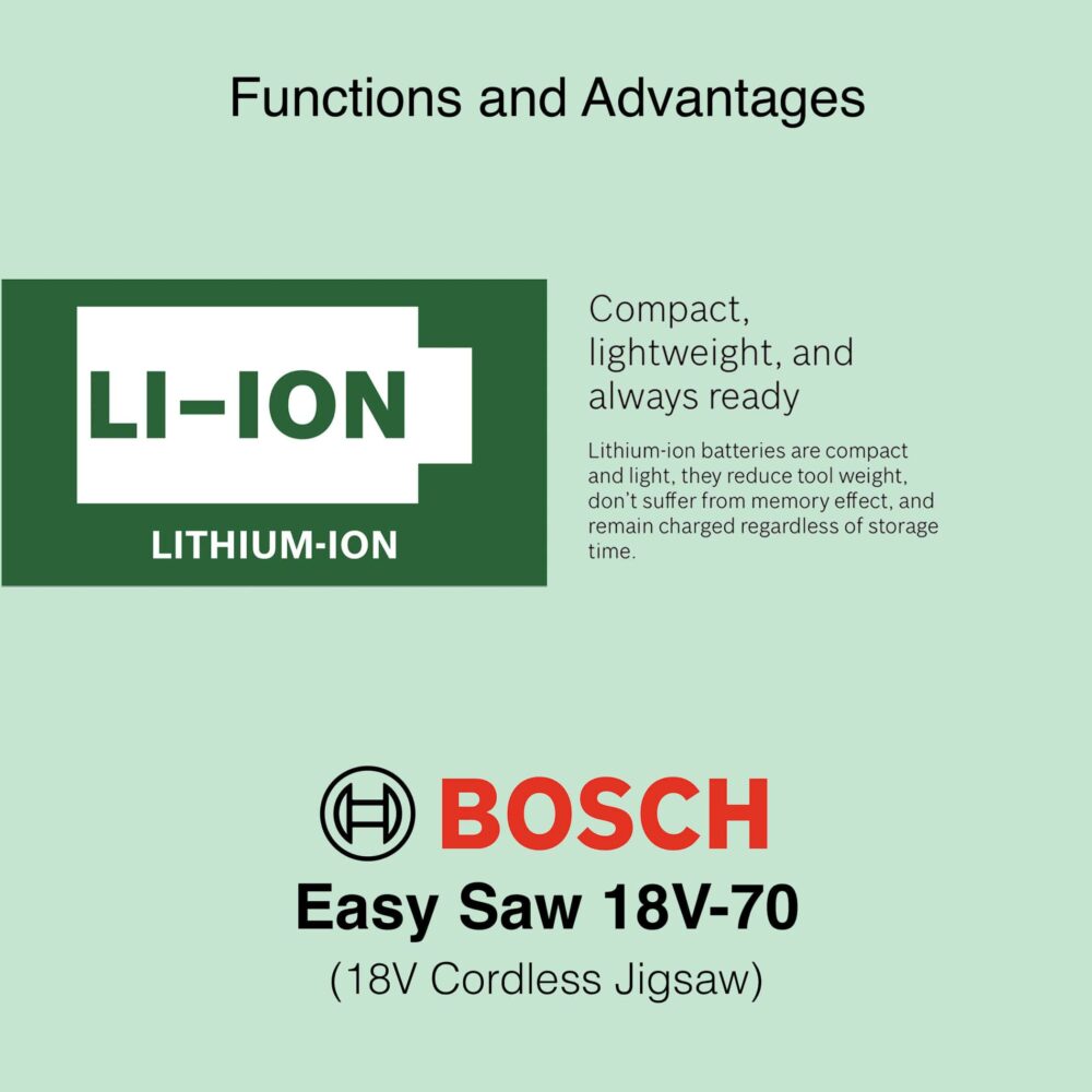 Bosch EasySaw 18V-70 - Cordless Jigsaw