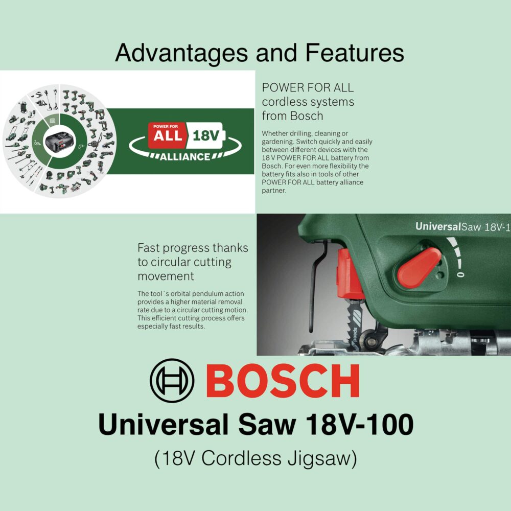 Bosch UniversalSaw 18V-100 - Cordless Jigsaw