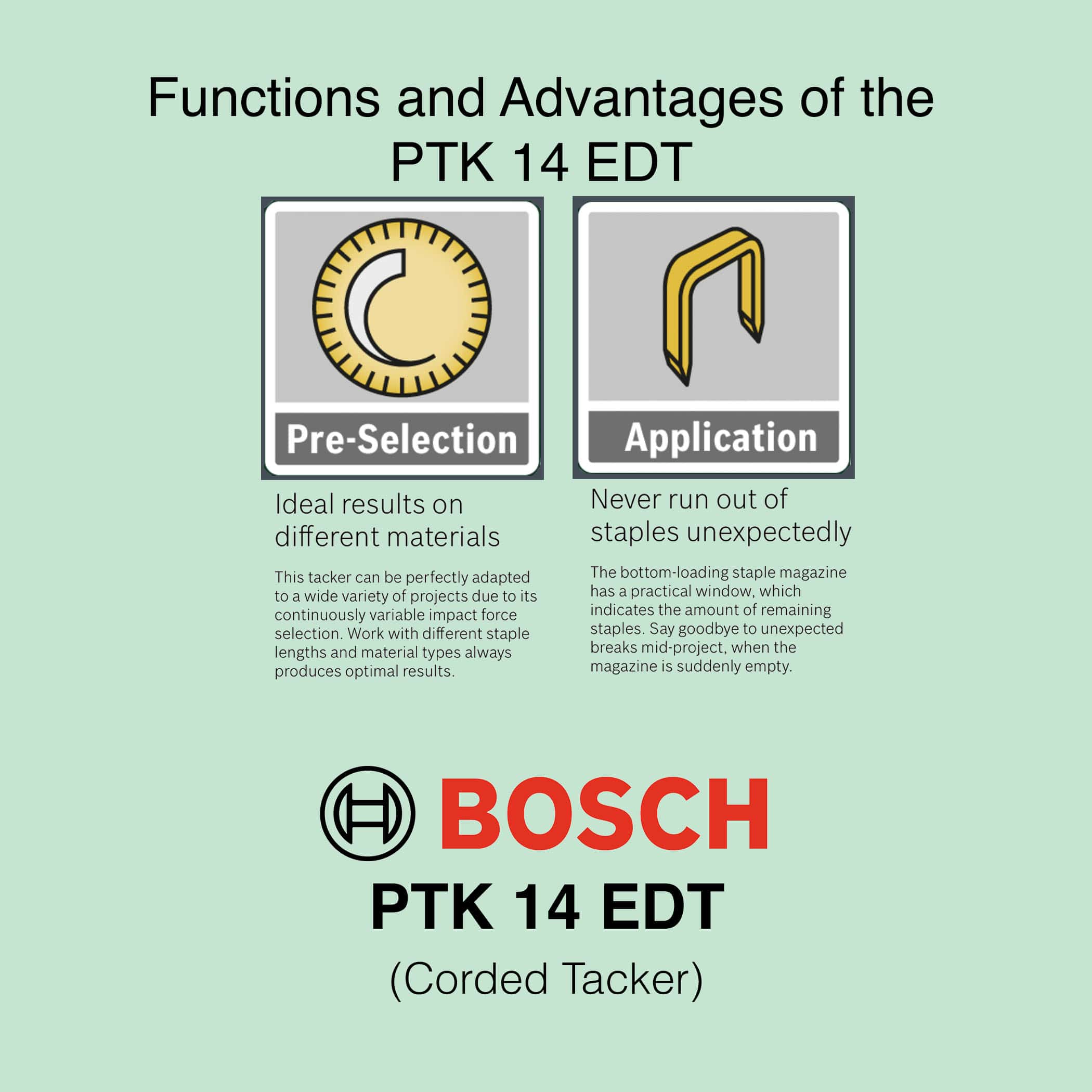 Bosch PTK 14 EDT - Corded Tacker - Image 10