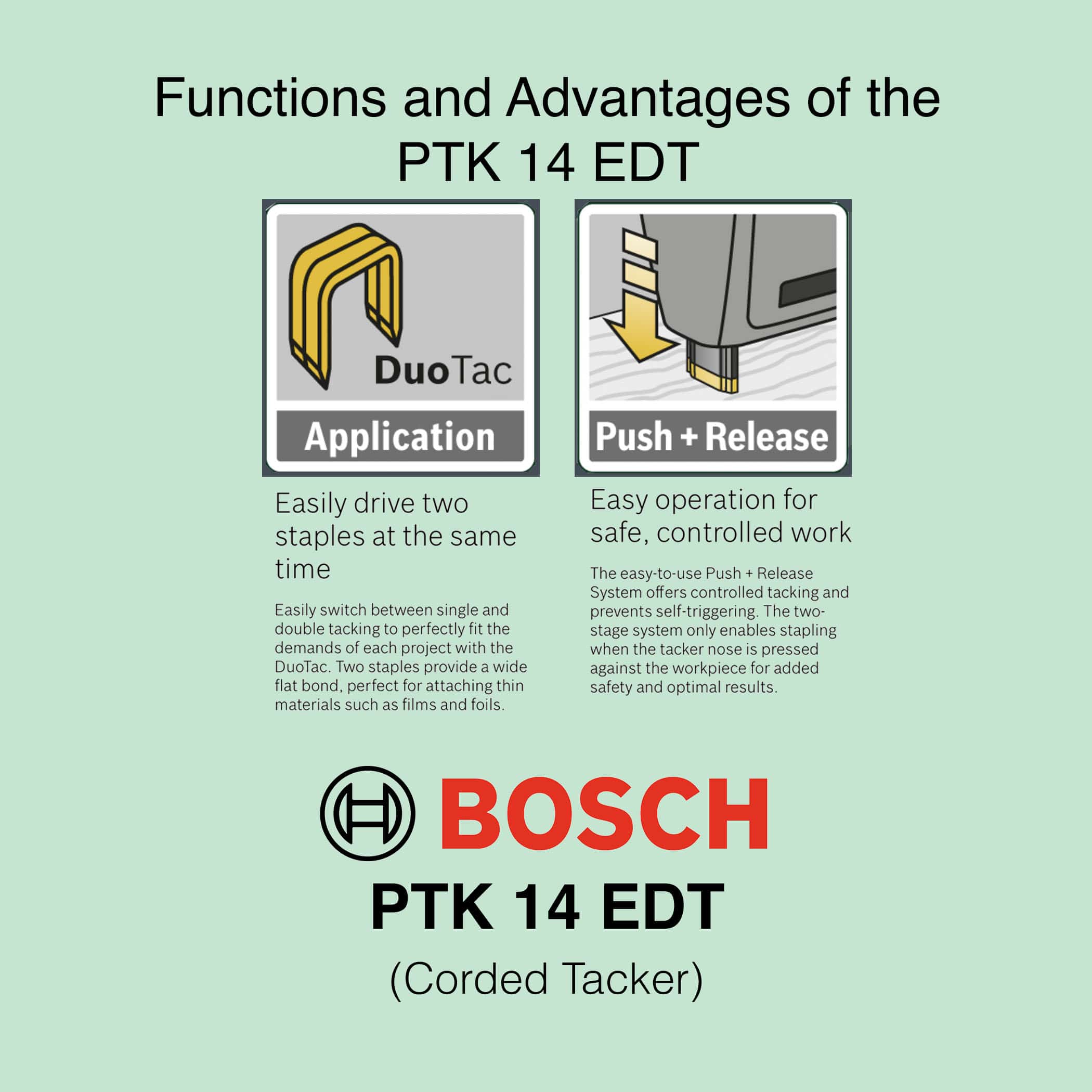 Bosch PTK 14 EDT - Corded Tacker - Image 9