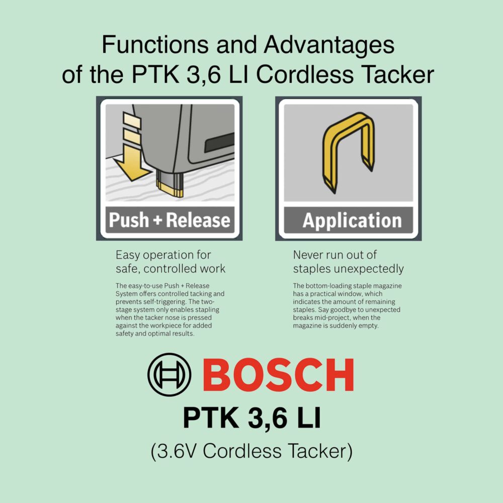 Bosch PTK 3.6 LI - Cordless Tacker