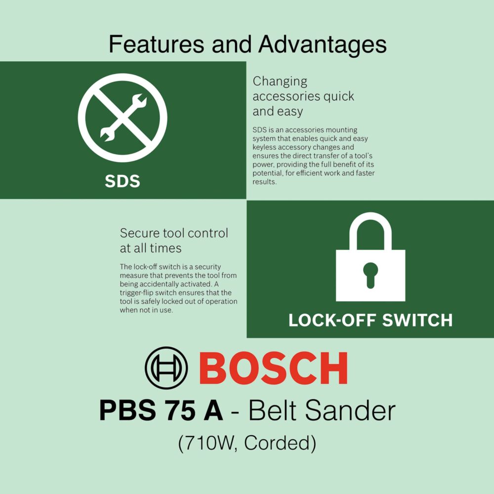 Bosch PBS 75 A - Belt Sander