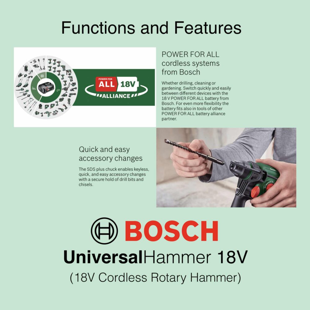 Bosch UniversalHammer 18V
