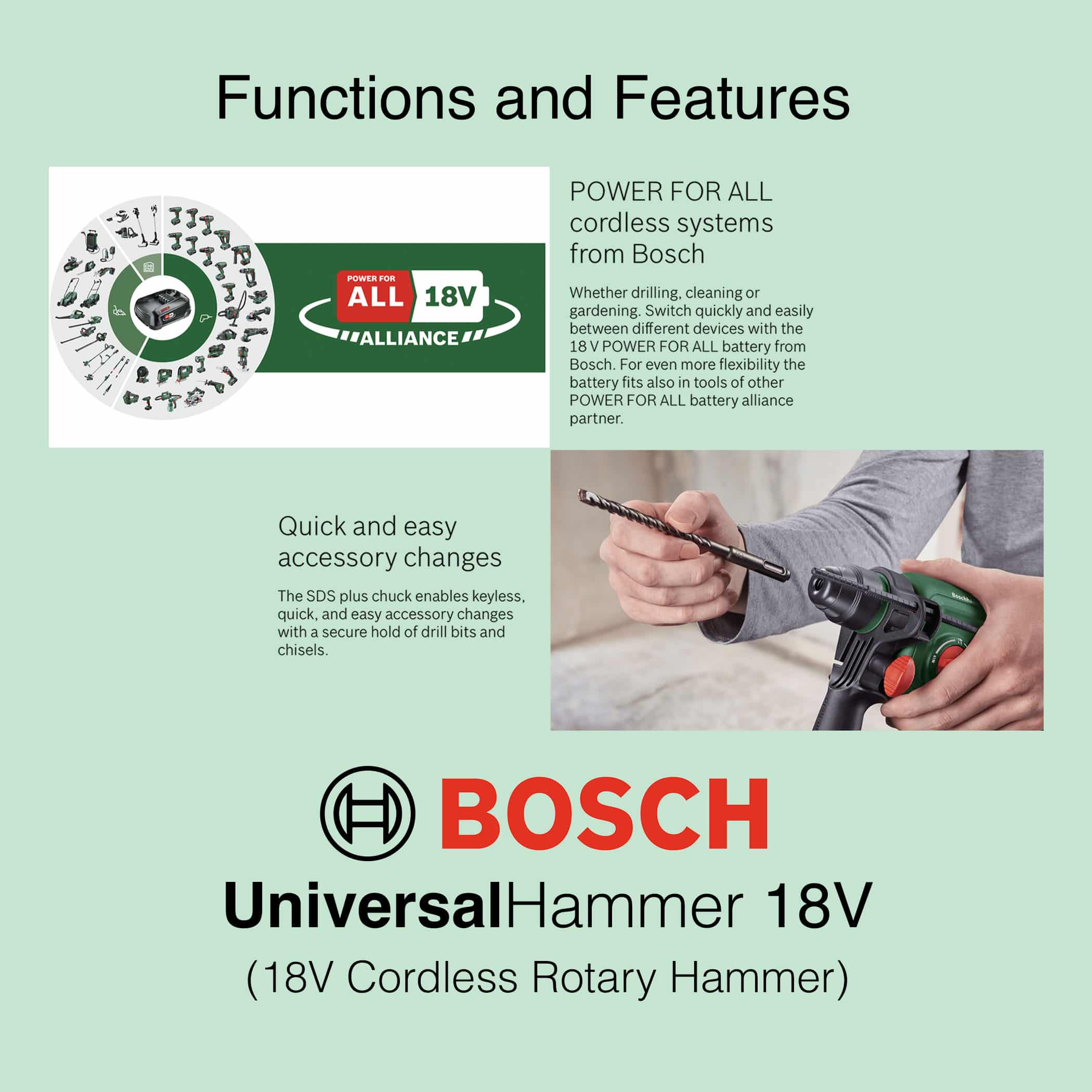Bosch UniversalHammer 18V - Image 4