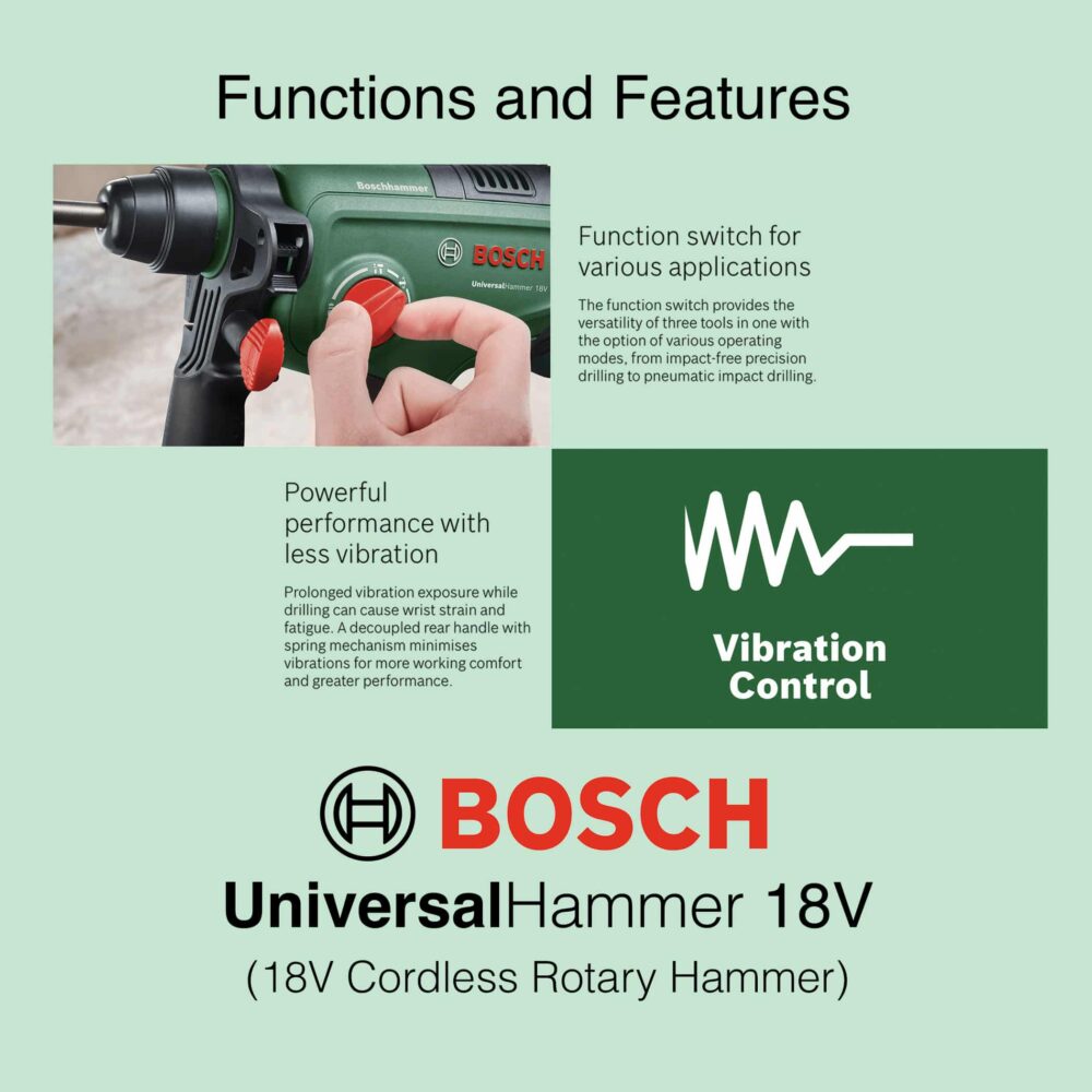 Bosch UniversalHammer 18V