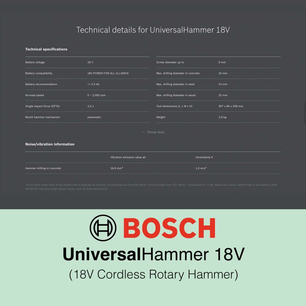 Bosch UniversalHammer 18V