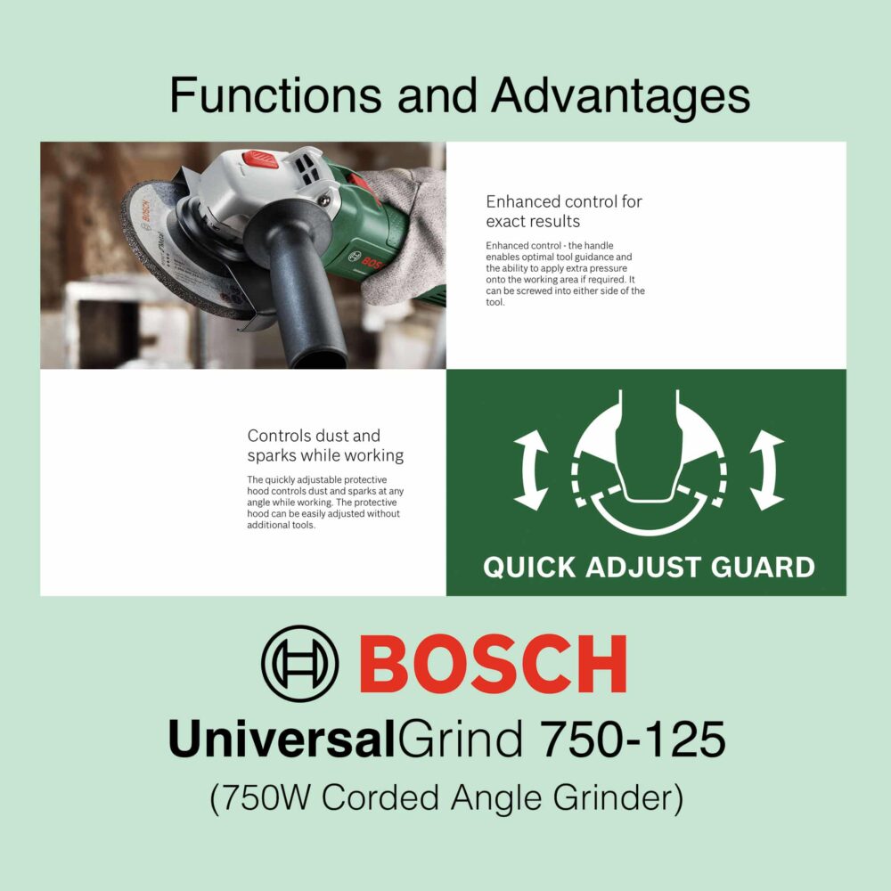 Bosch UniversalGrind 750-125
