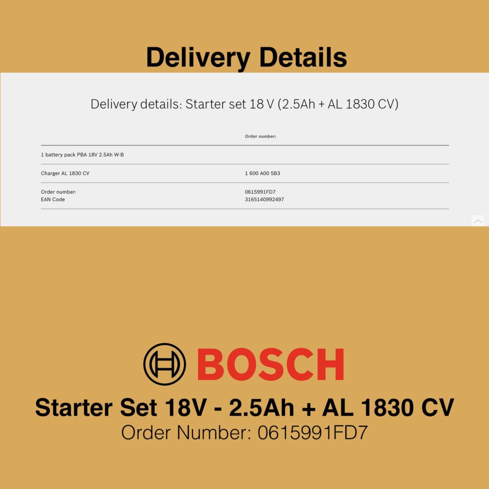 Bosch Charger Starter Set 18V 2.5Ah + AL 1830 CV