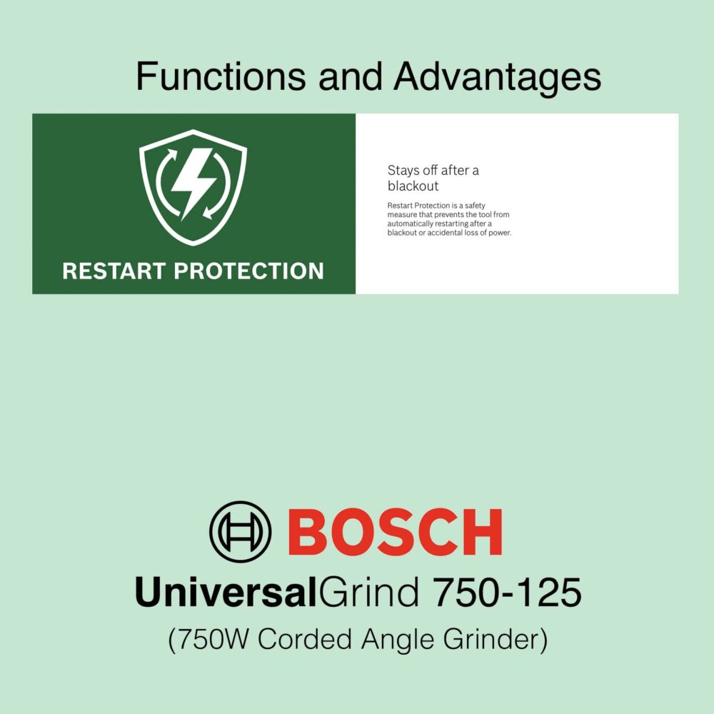 Bosch UniversalGrind 750-125