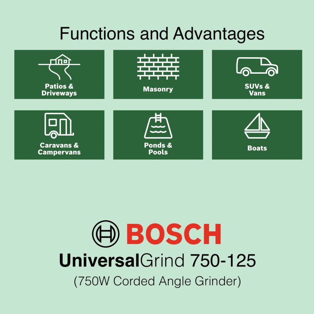 Bosch UniversalGrind 750-125