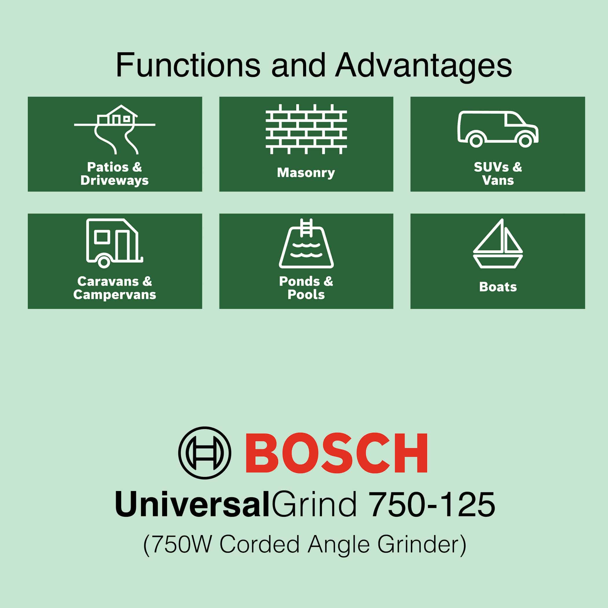 Bosch UniversalGrind 750-125 - Image 5