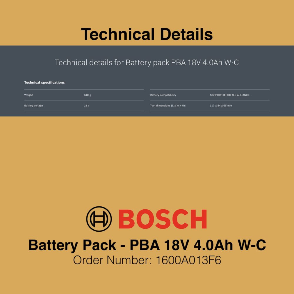 Bosch Battery Pack PBA 18V 4Ah W-B