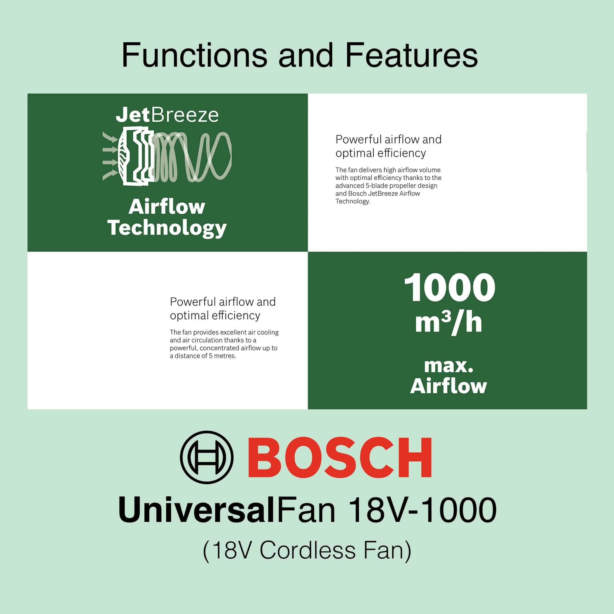 Bosch UniversalFan 18V-1000 - Image 5