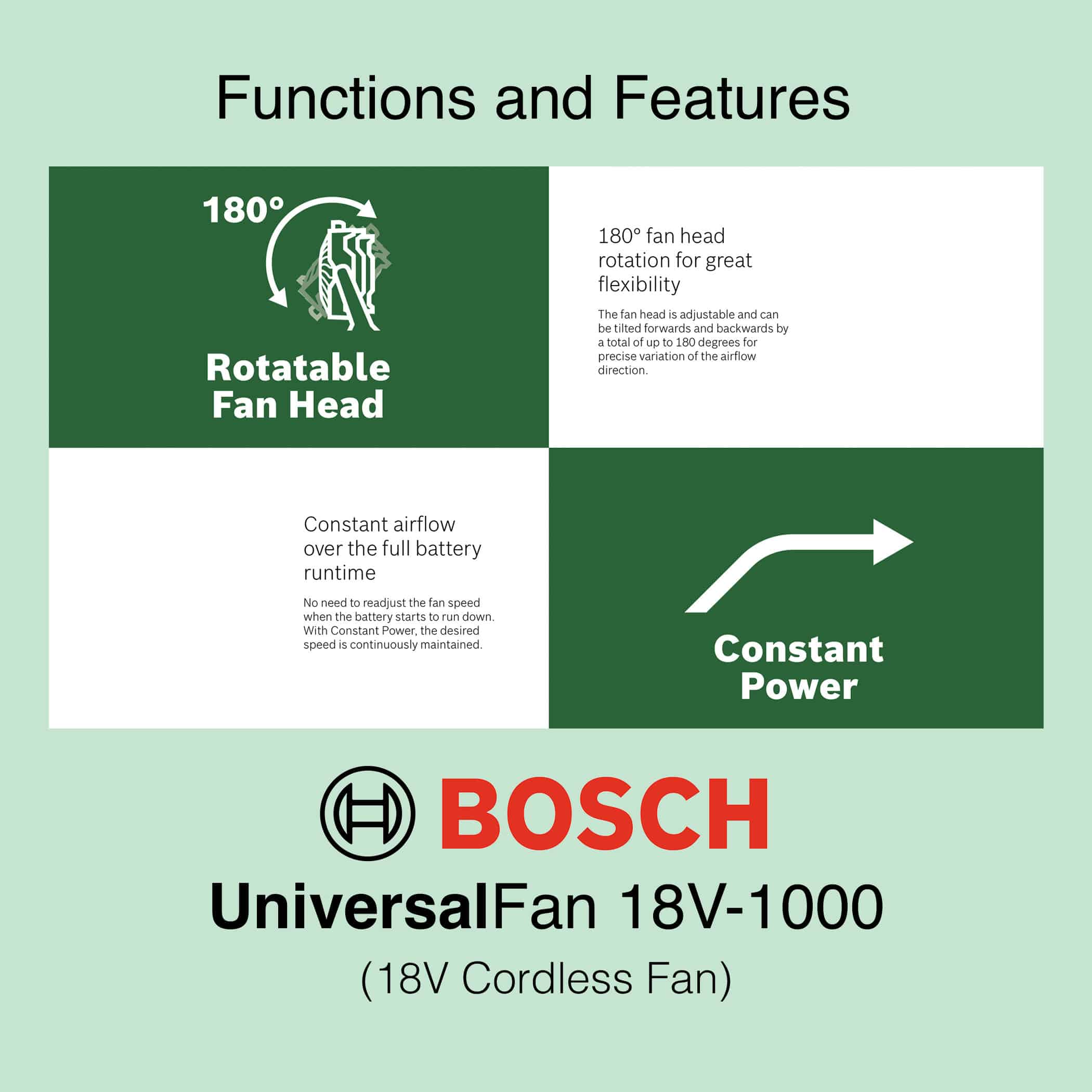 Bosch UniversalFan 18V-1000 - Image 7