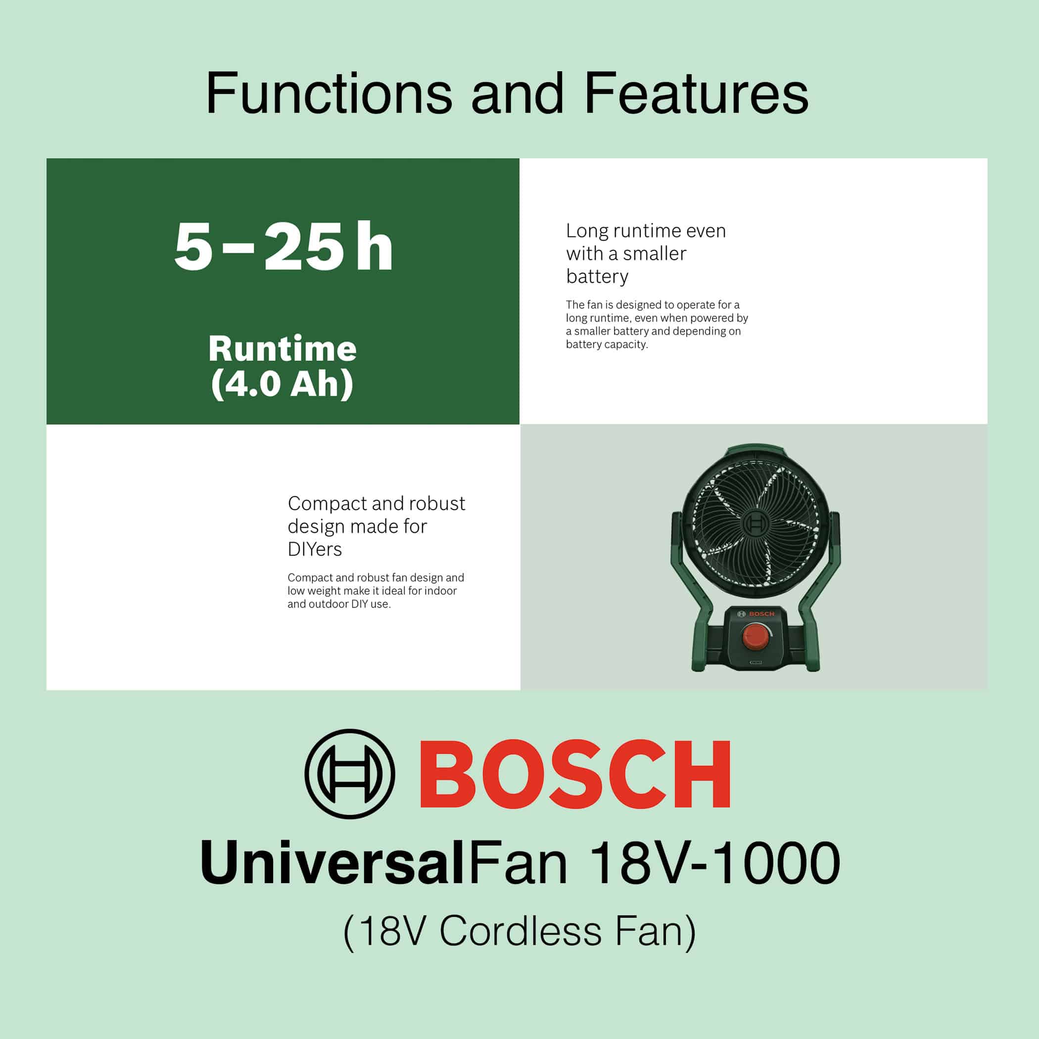 Bosch UniversalFan 18V-1000 - Image 8
