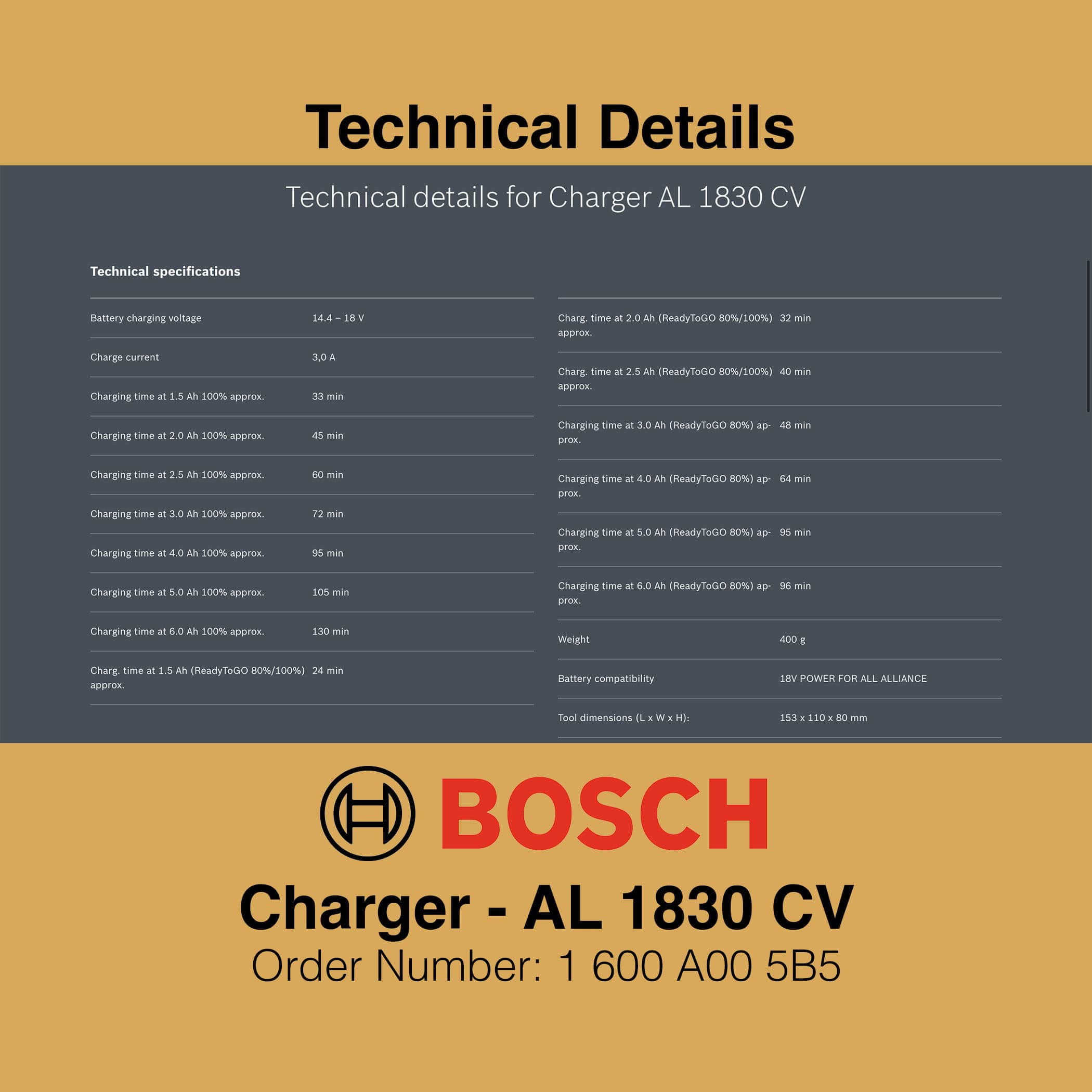 Bosch Charger AL 1830 CV - Image 4