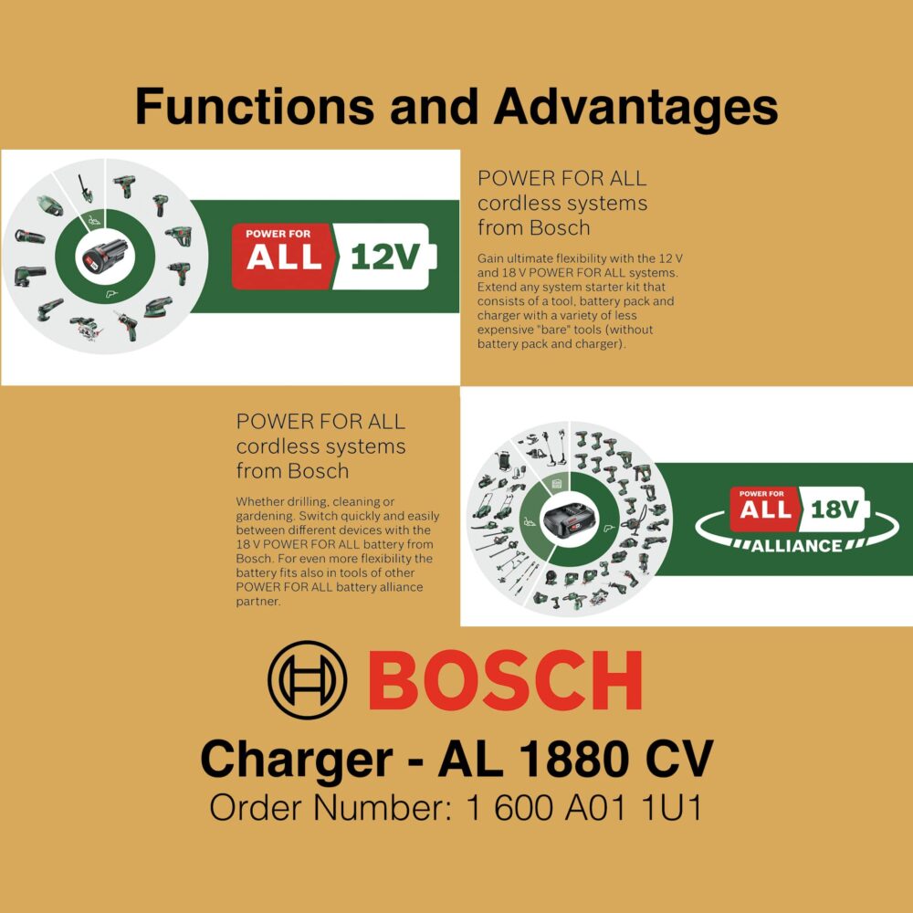 Bosch Charger AL 1880 CV