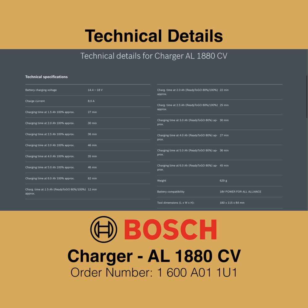 Bosch Charger AL 1880 CV