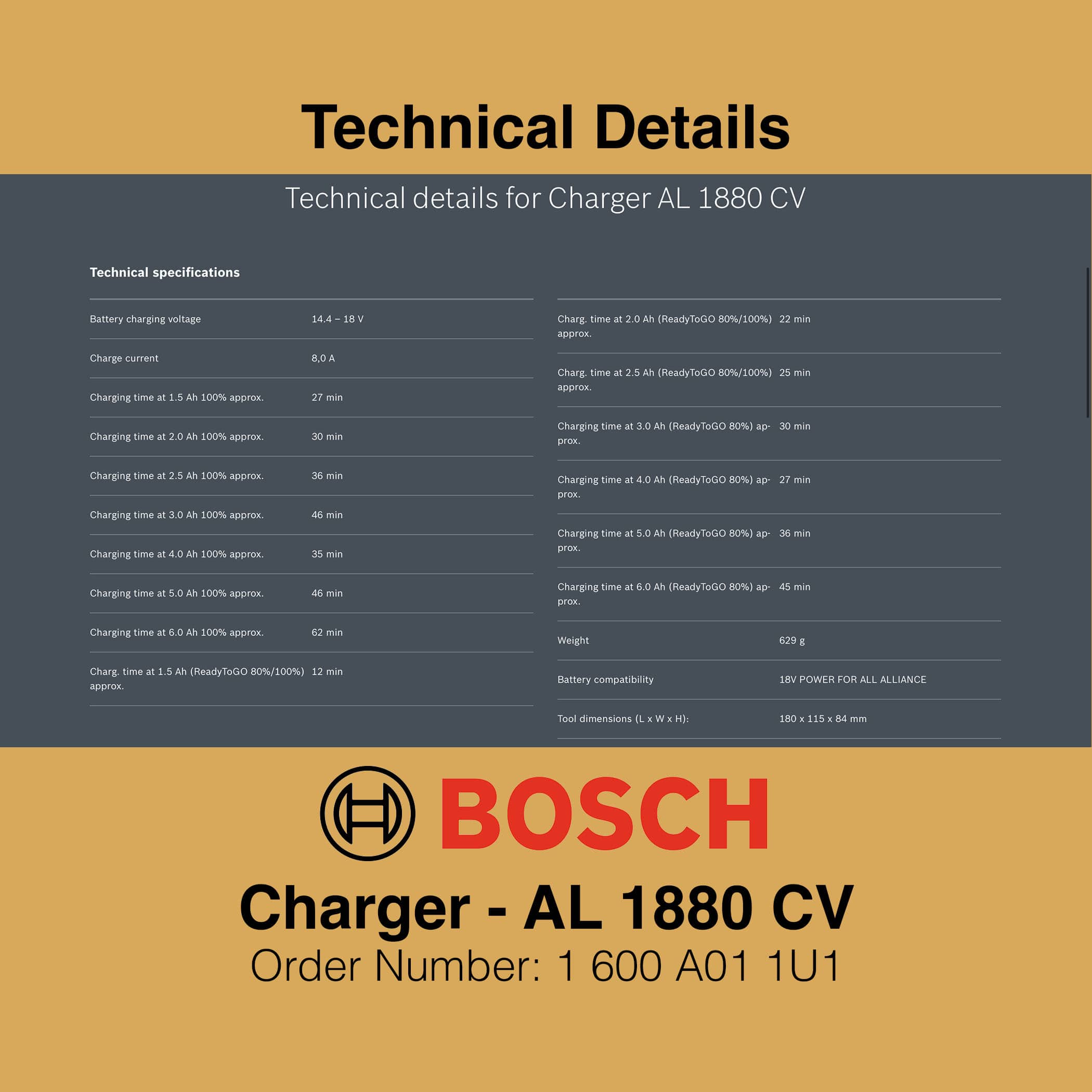 Bosch Charger AL 1880 CV - Image 4