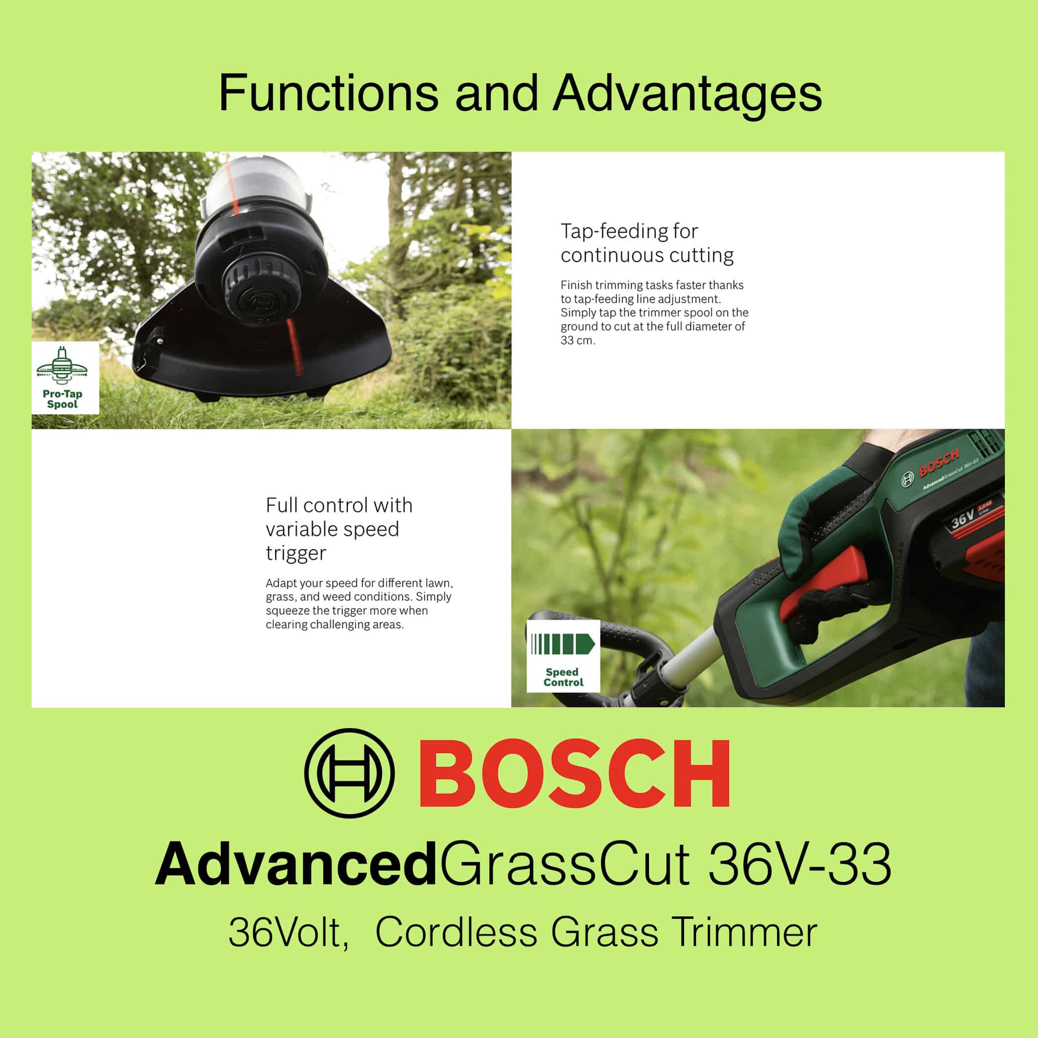 Bosch AdvancedGrassCut 36V-33 - Image 6