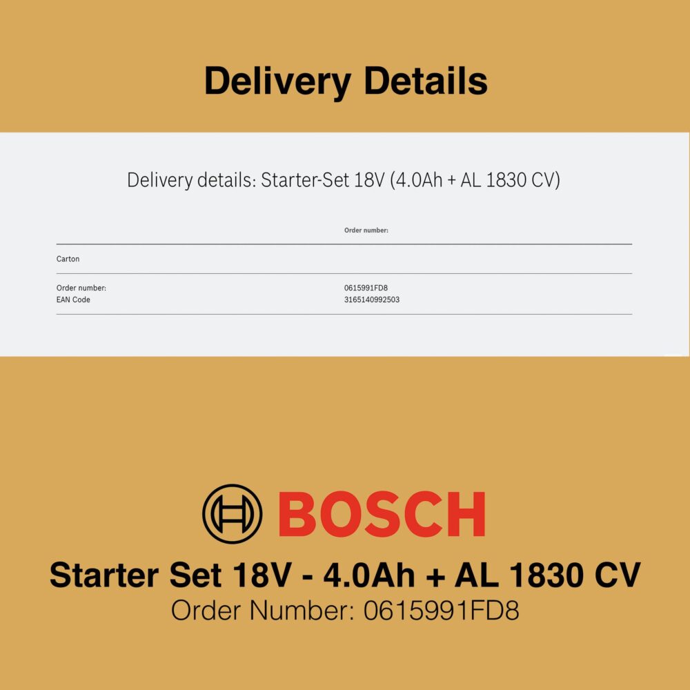 Bosch Charger Starter Set 18V 4.0Ah + AL 1830 CV