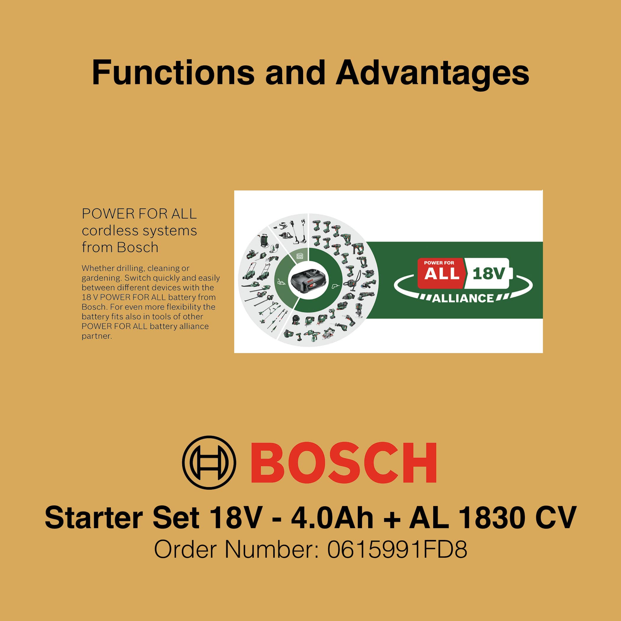 Bosch Charger Starter Set 18V 4.0Ah + AL 1830 CV - Image 3