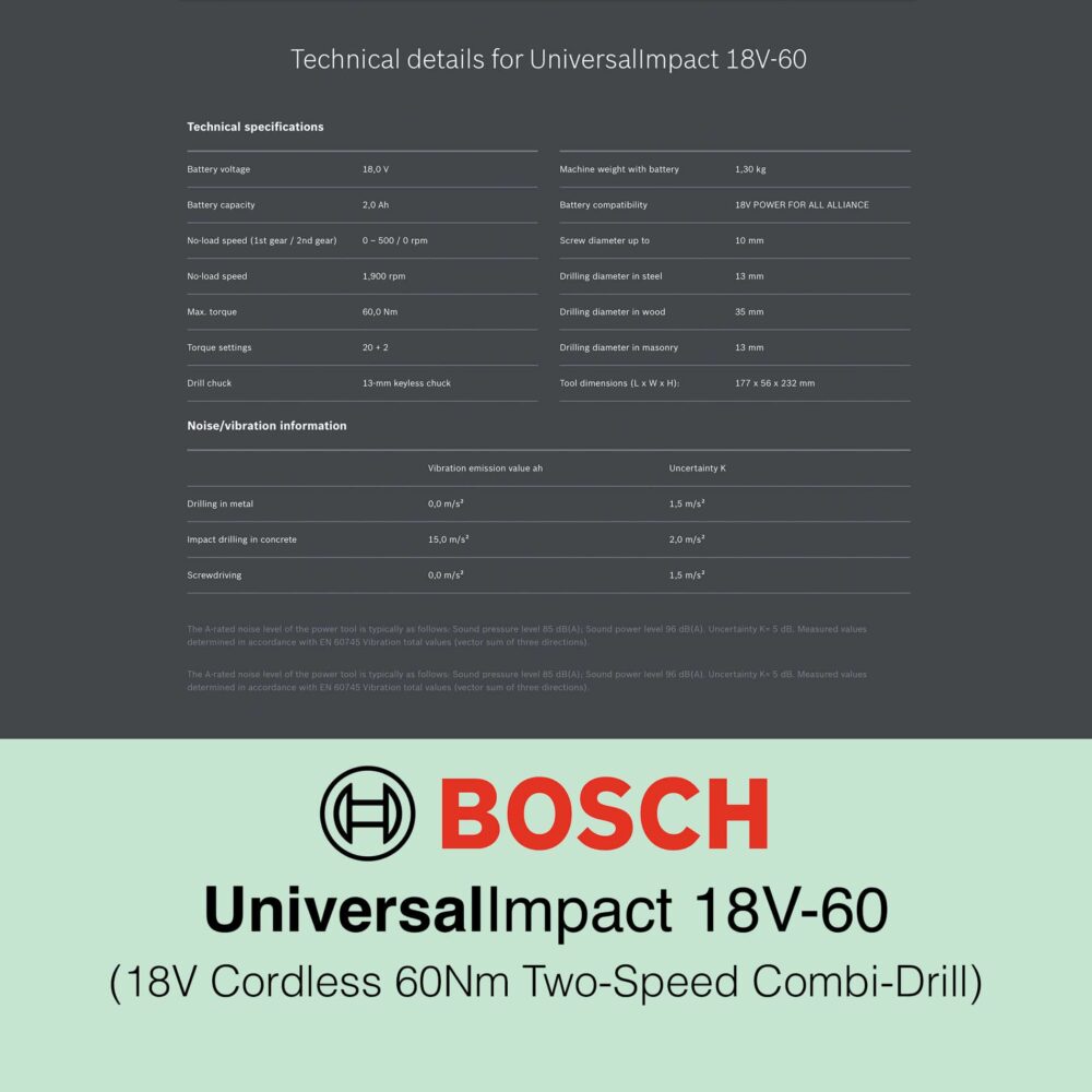 Bosch UniversalImpact 18V-60