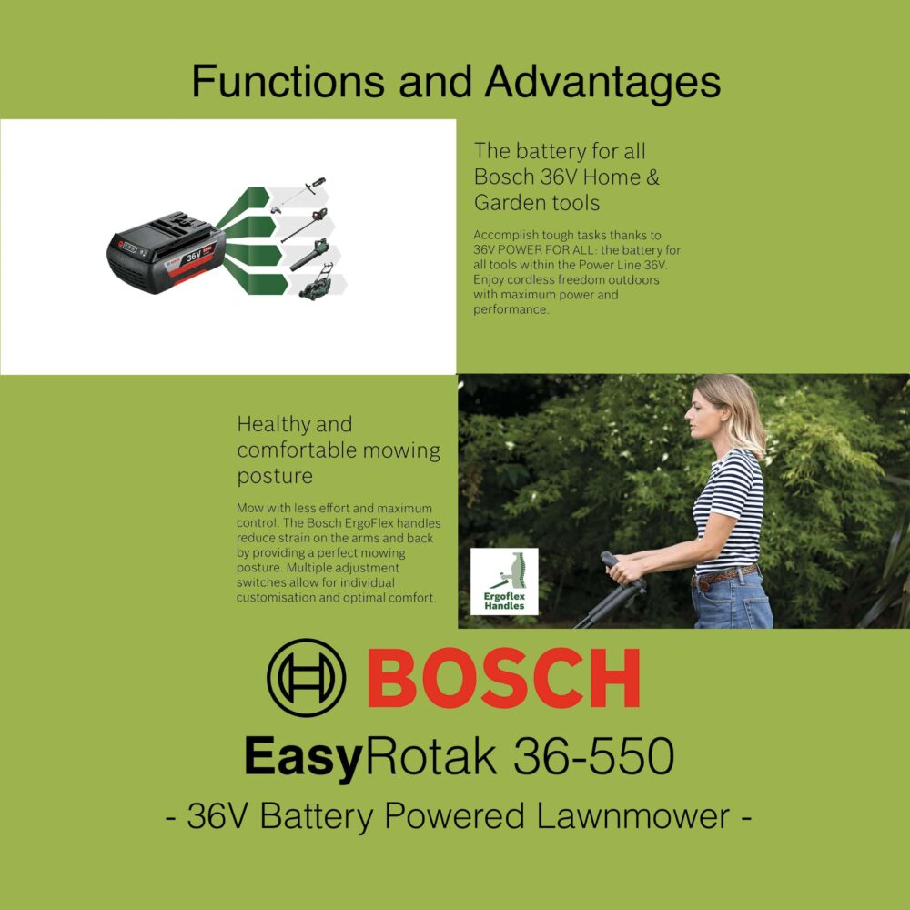 Bosch EasyRotak 36-550 Lawn Mower