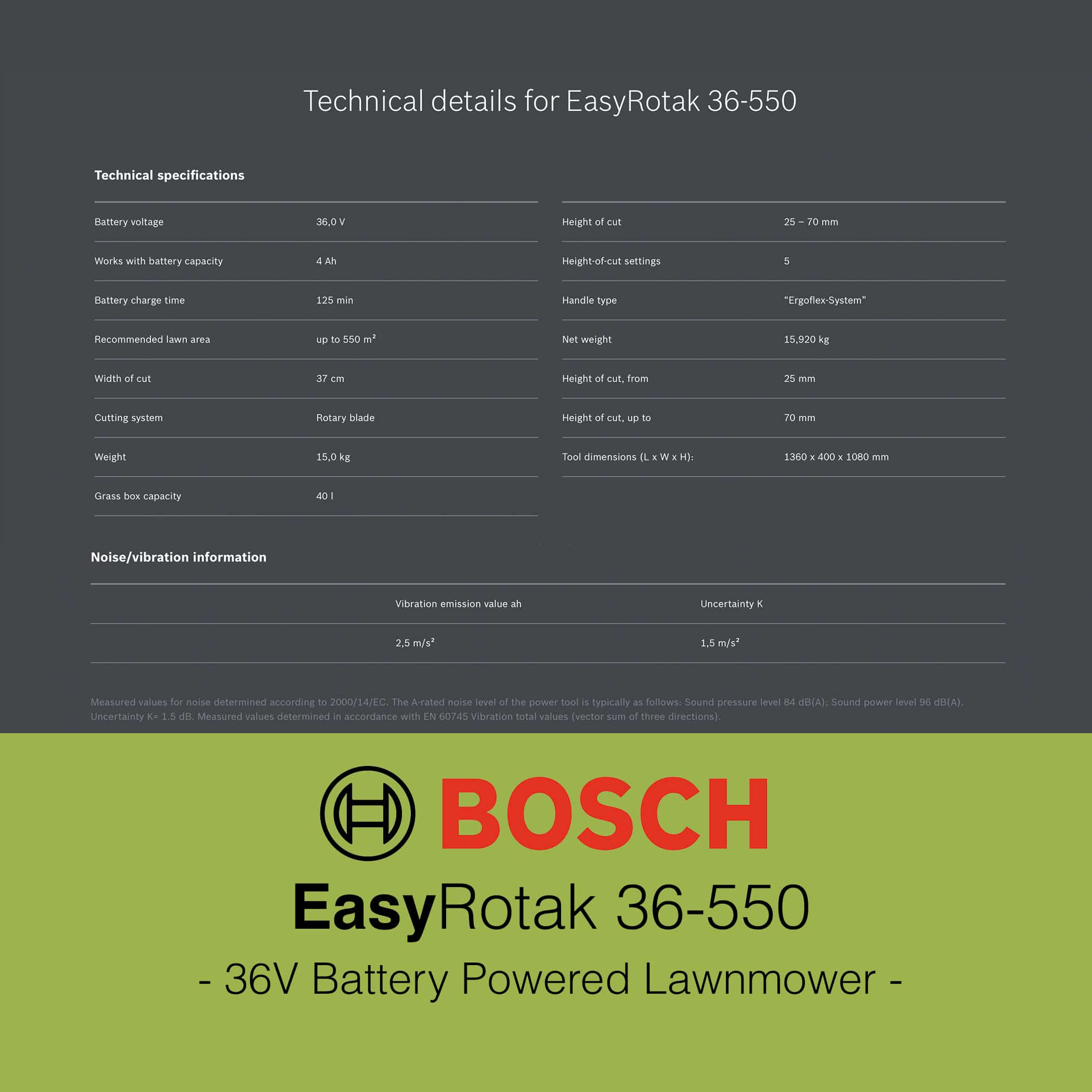 Bosch EasyRotak 36-550 Lawn Mower - Image 12