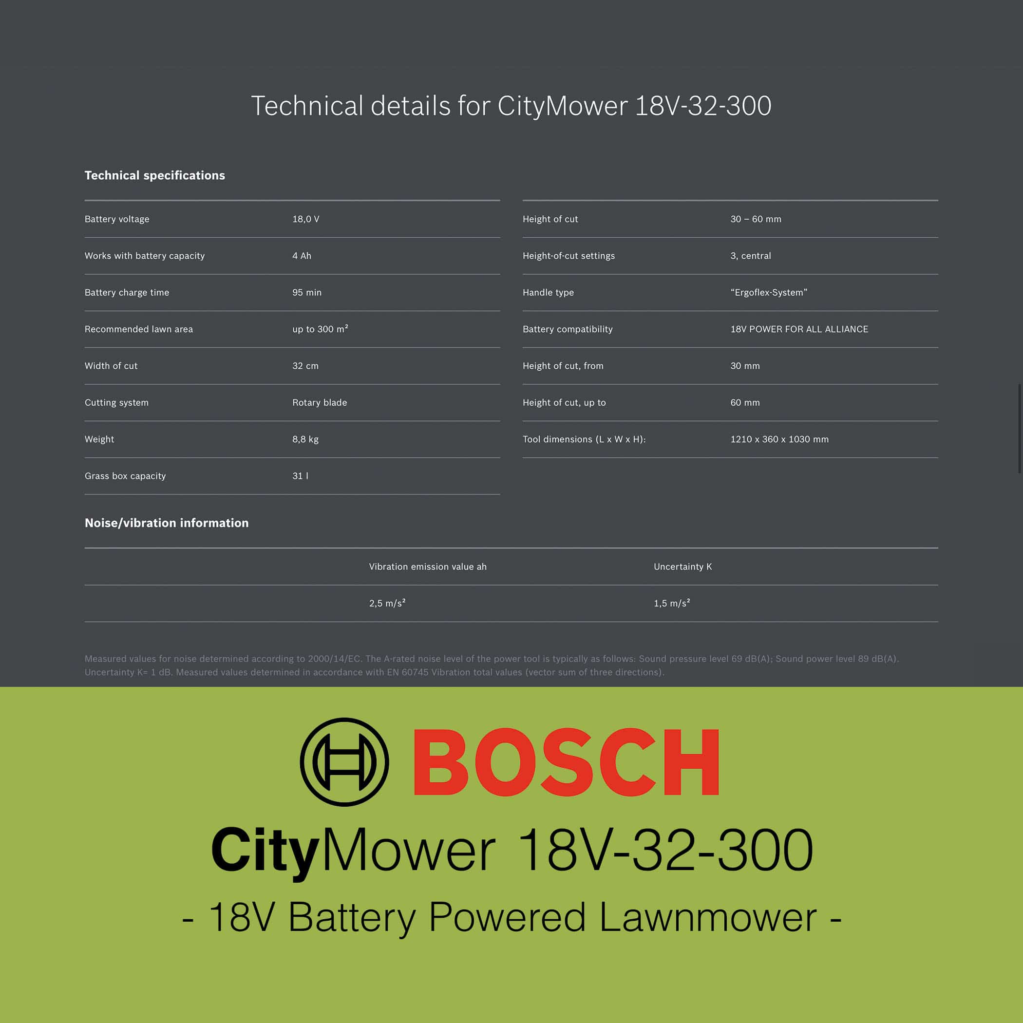 Bosch CityMower 18V-32-300 Lawn Mower - Image 11