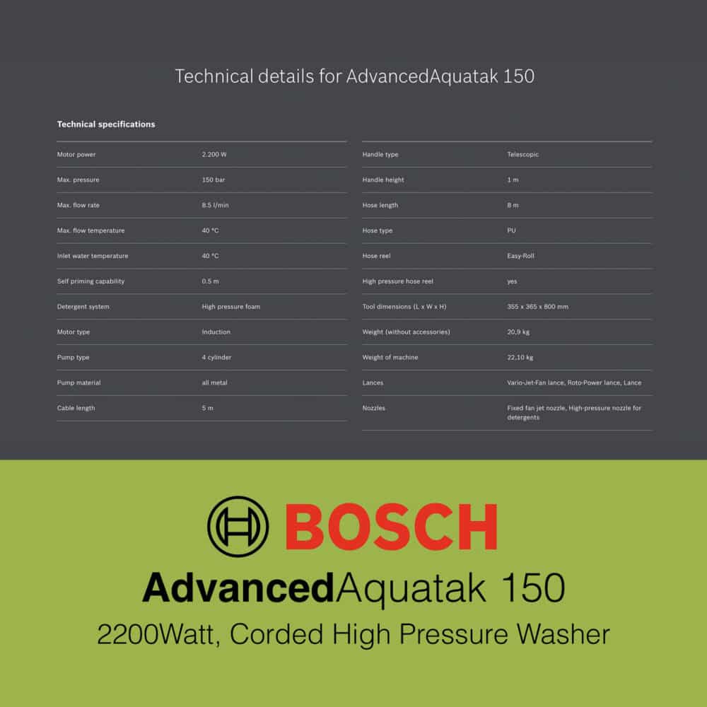 Bosch AdvancedAquatak 150 High Pressure Washer - Technical Details