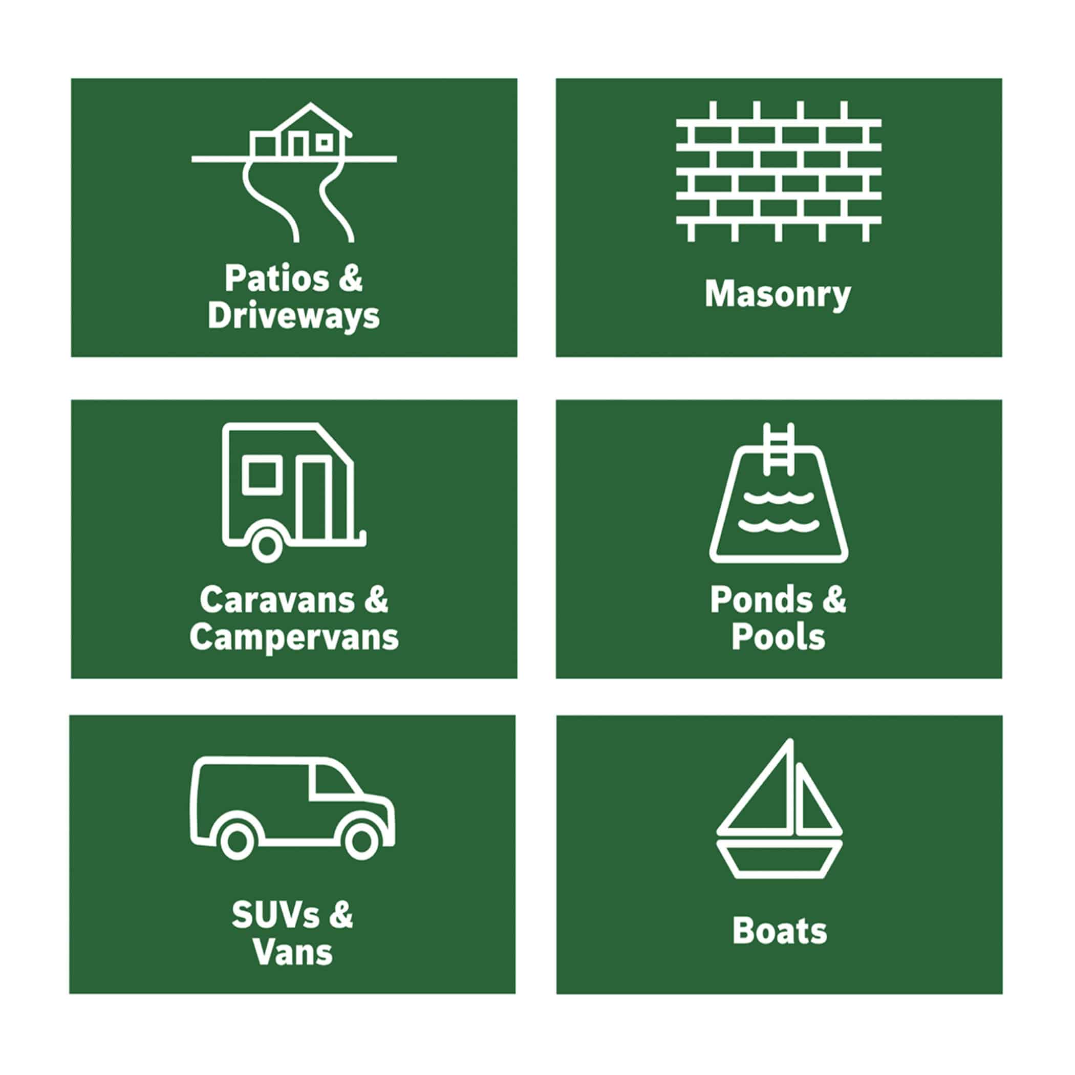 Bosch AdvancedAquatak 150 High Pressure Washer - Gallery Image