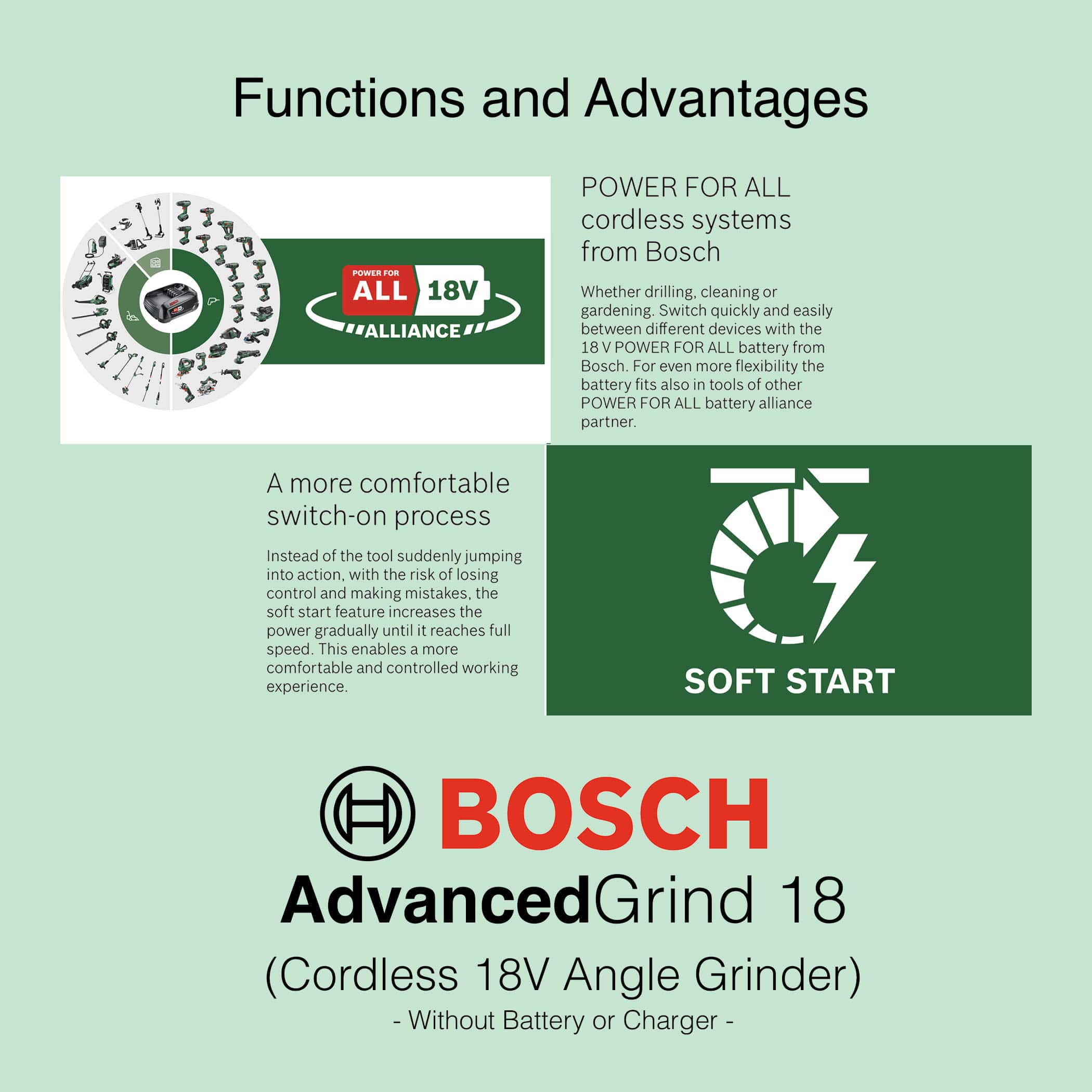 Bosch AdvancedGrind 18 - Cordless Angle Grinder - Image 4