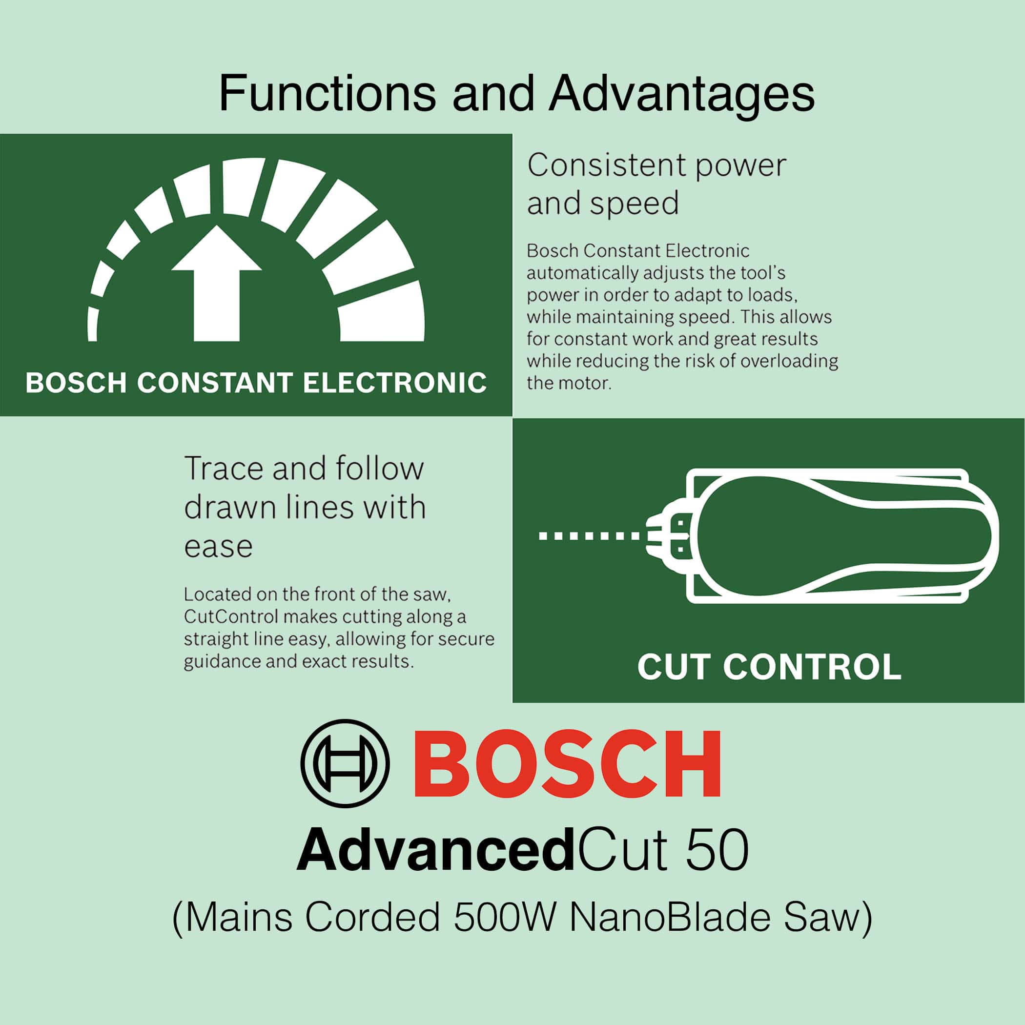 Bosch AdvancedCut 50 - Corded nanoBlade Saw - Image 9
