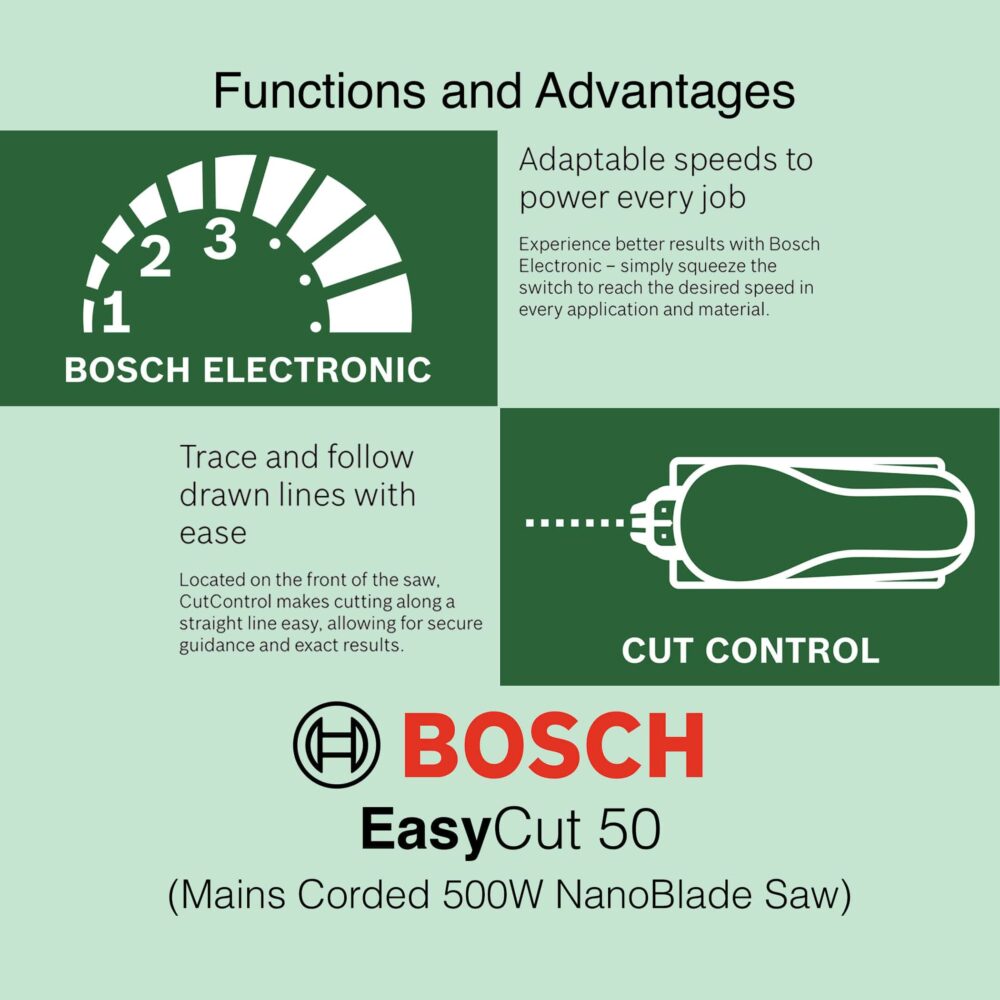 Bosch EasyCut 50 - Corded nanoBlade Saw