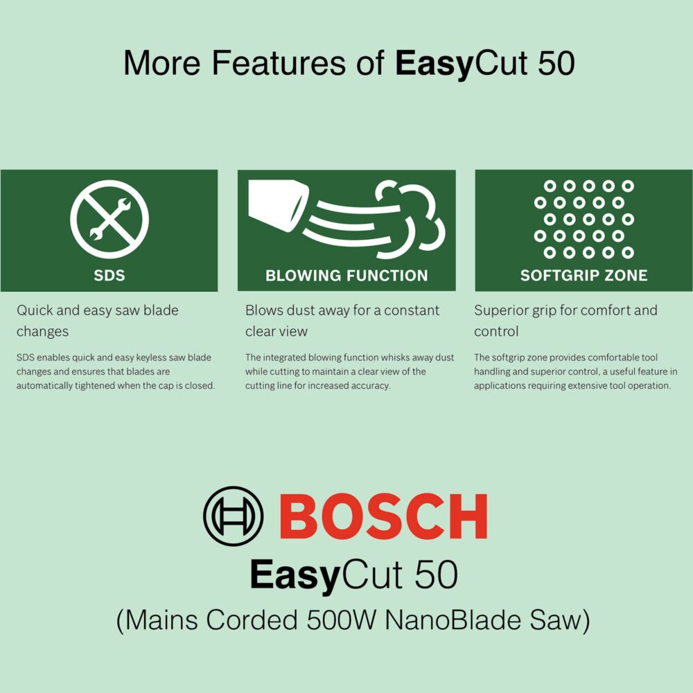 Bosch EasyCut 50 - Corded nanoBlade Saw