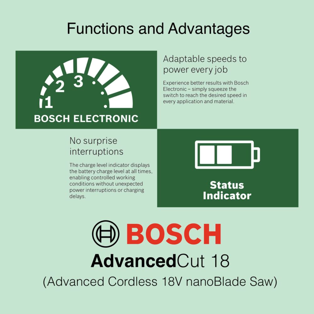 Bosch AdvancedCut 18 - Cordless nanoBlade Saw