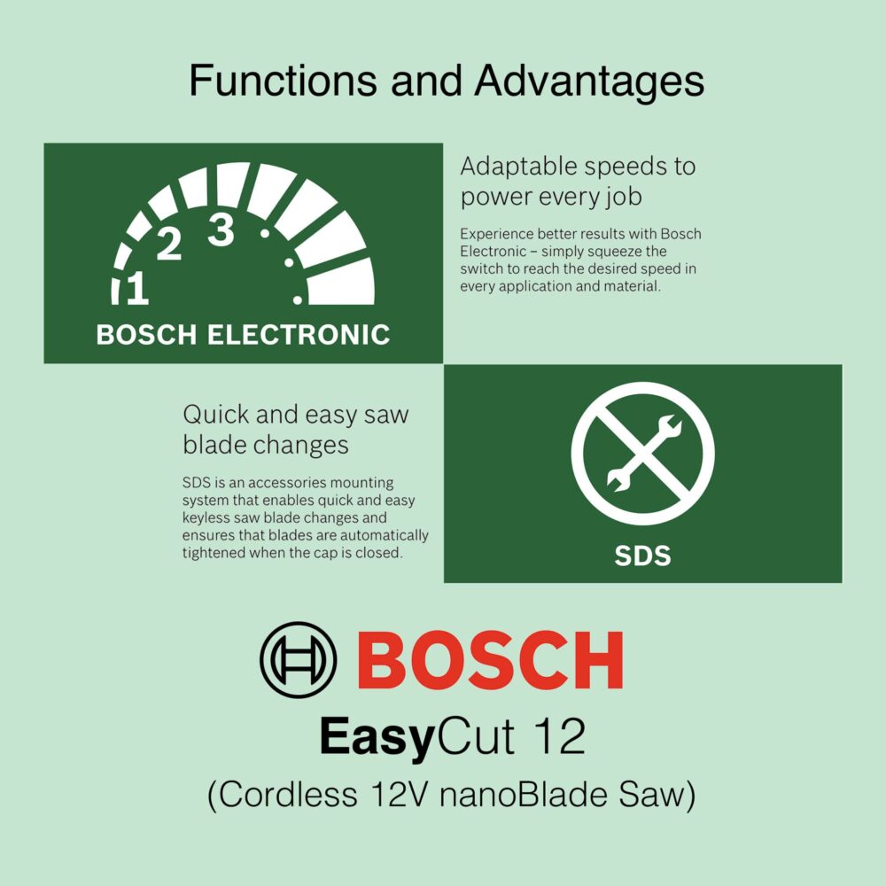 Bosch EasyCut 12 - Cordless NanoBlade Saw