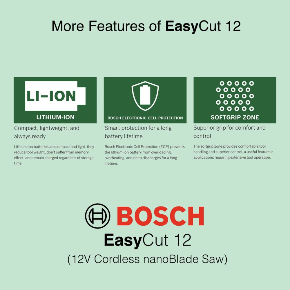 Bosch EasyCut 12 - Cordless NanoBlade Saw