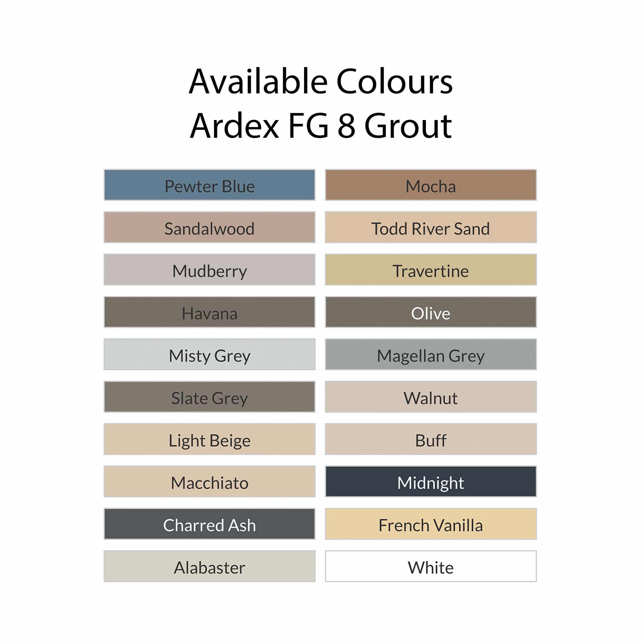 Ardex FG 8 Grout - Image 2