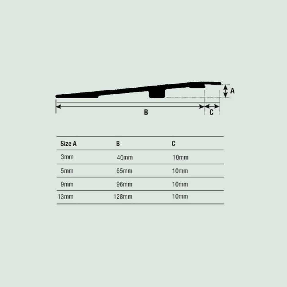 Transition Ramp Retro-Fit - Gallery Image