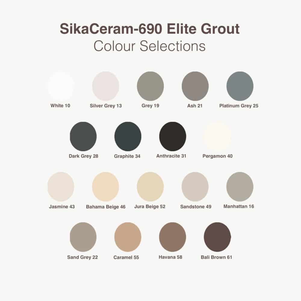 SikaCeram-690 Elite Grout - 5kg Colour Selection Chart Image