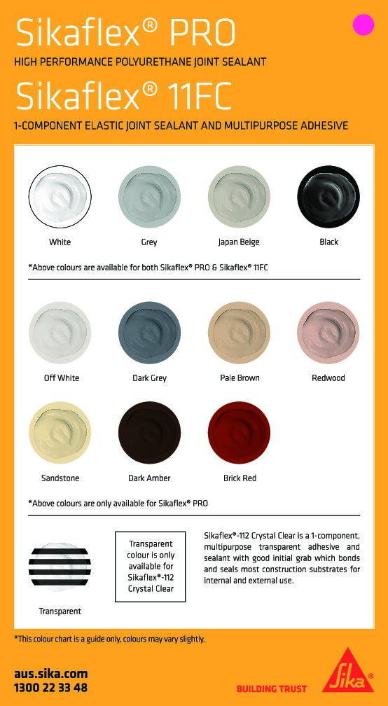 Technical Specifications