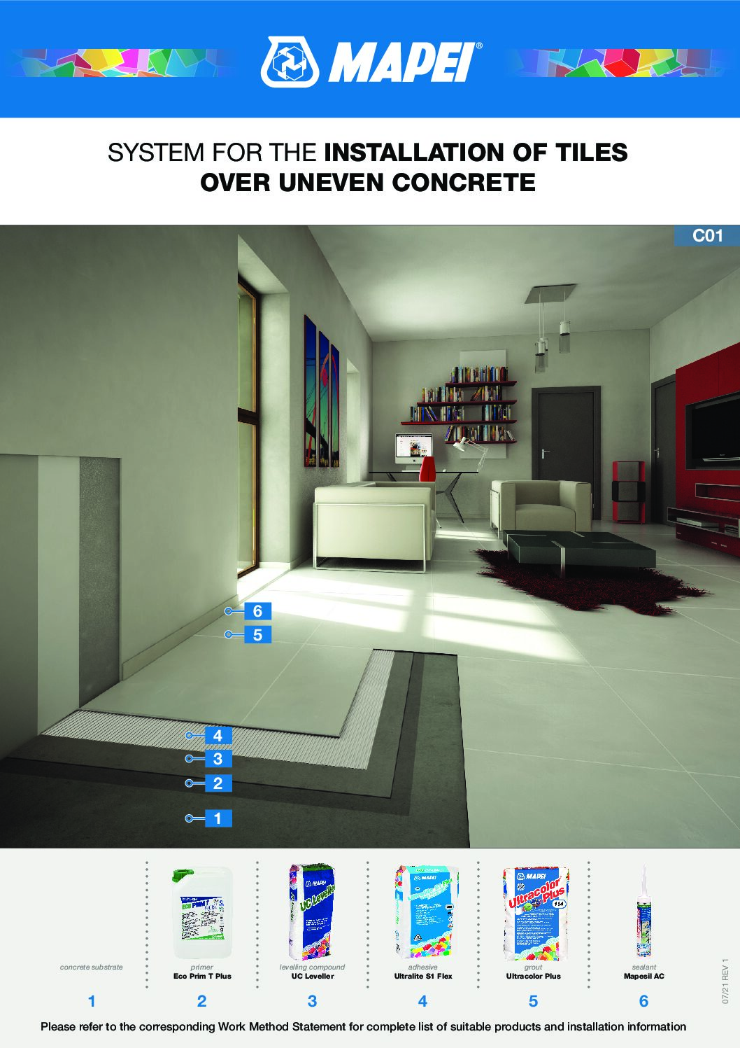 Technical Specifications