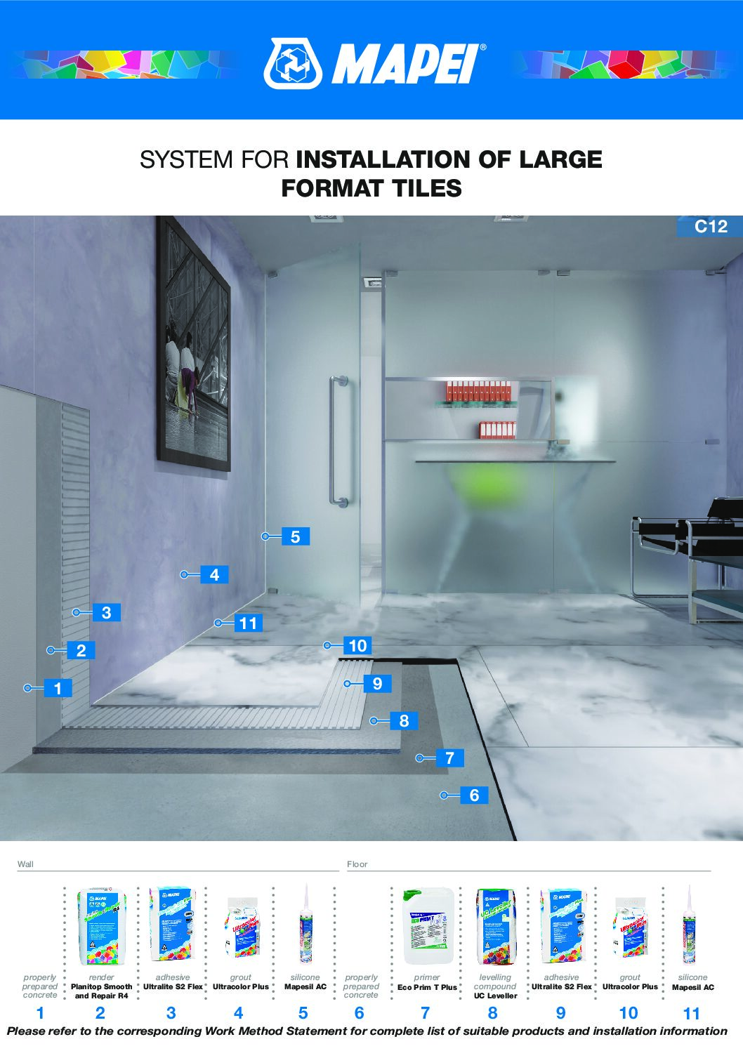Technical Specifications